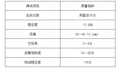 灌云縣EPDM塑膠跑步道